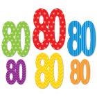 80 Cutouts