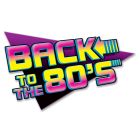 Back To The 80's Sign